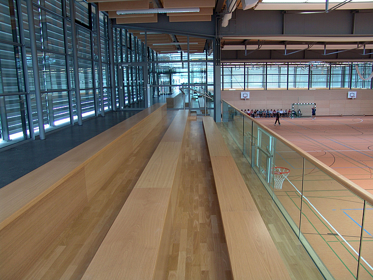 München Riesstraße